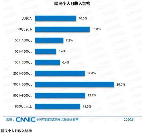 212.html|電商資(zī)訊(xùn)